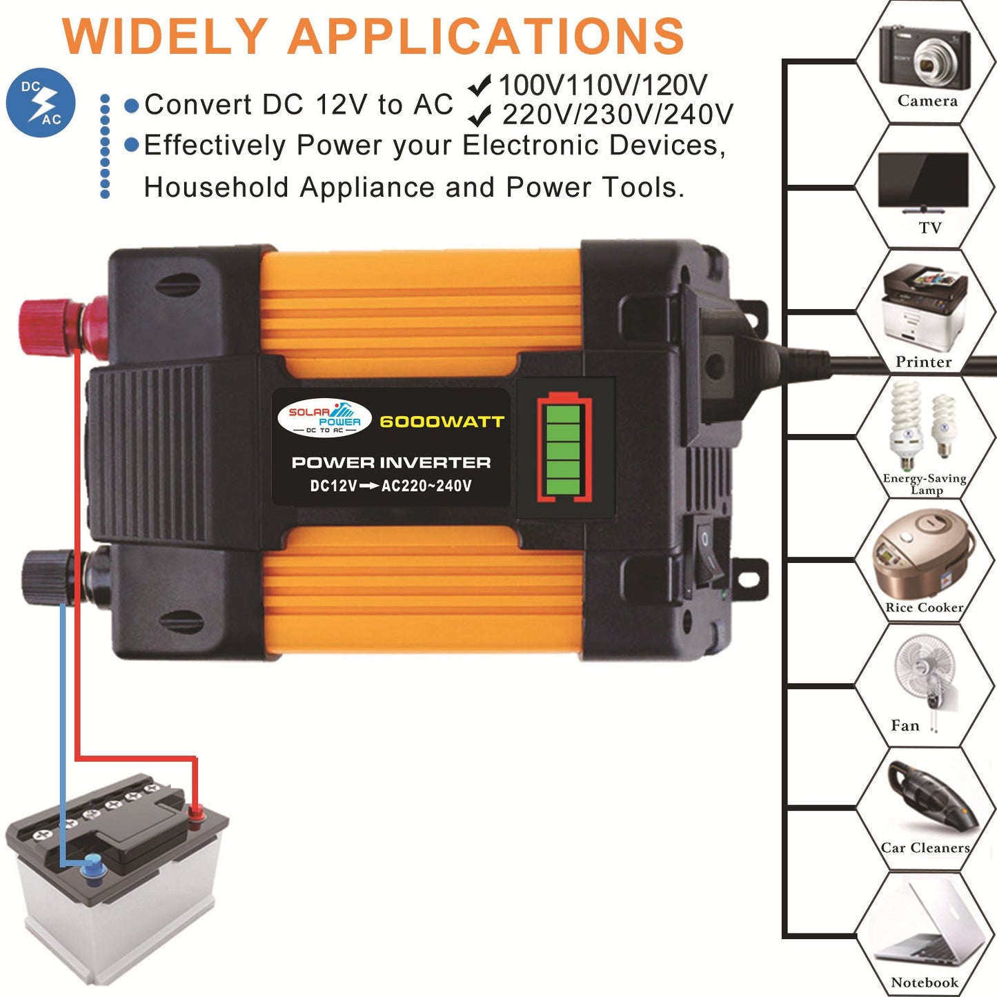 Car Inverter Stable Power Output: Features push-pull topology and 5% voltage regulation for consistent energy supply.