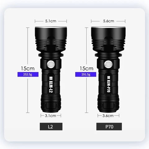 Reliable and durable flashlight with a long-lasting 5500mAh battery.