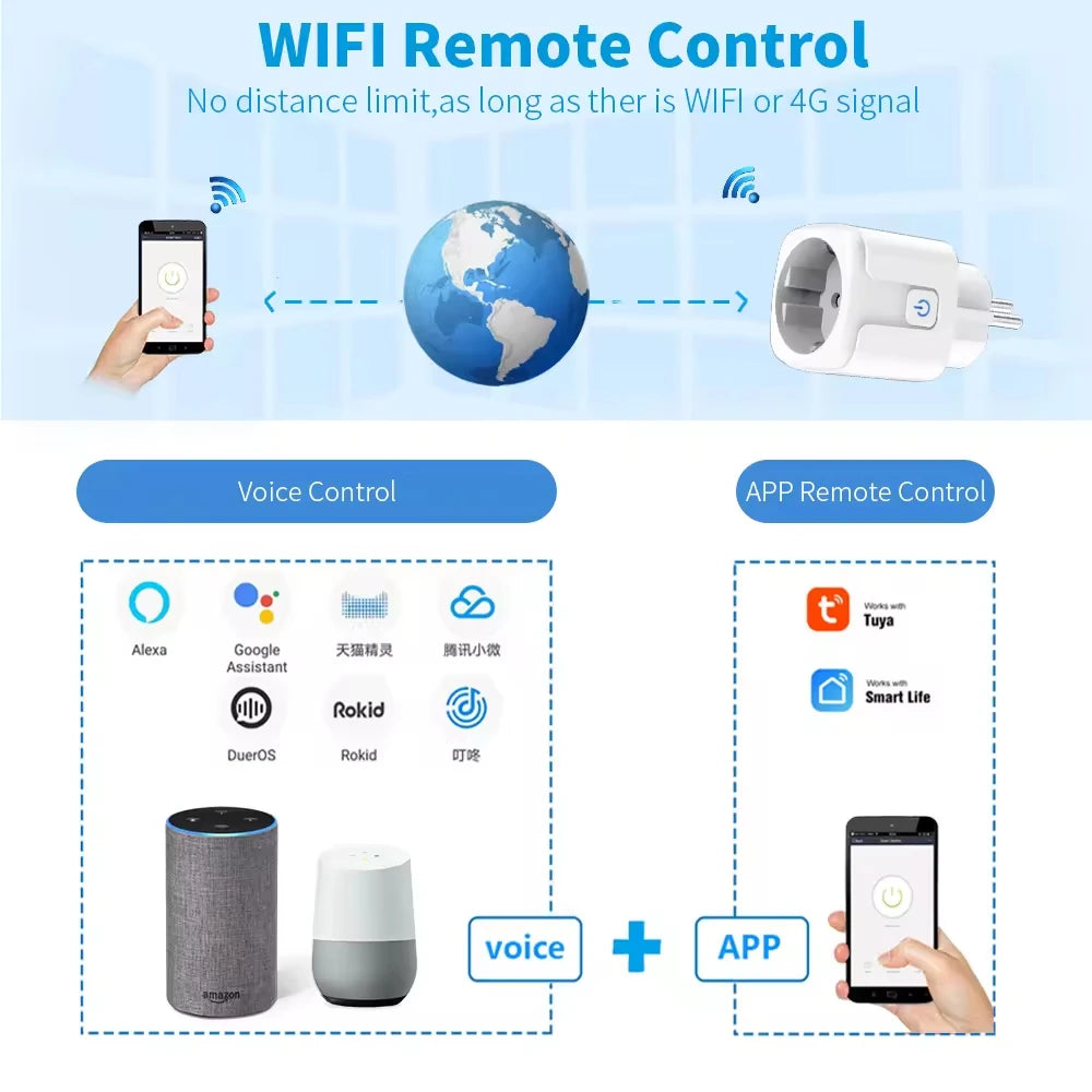 Tuya WiFi Smart Plug with Power Monitor