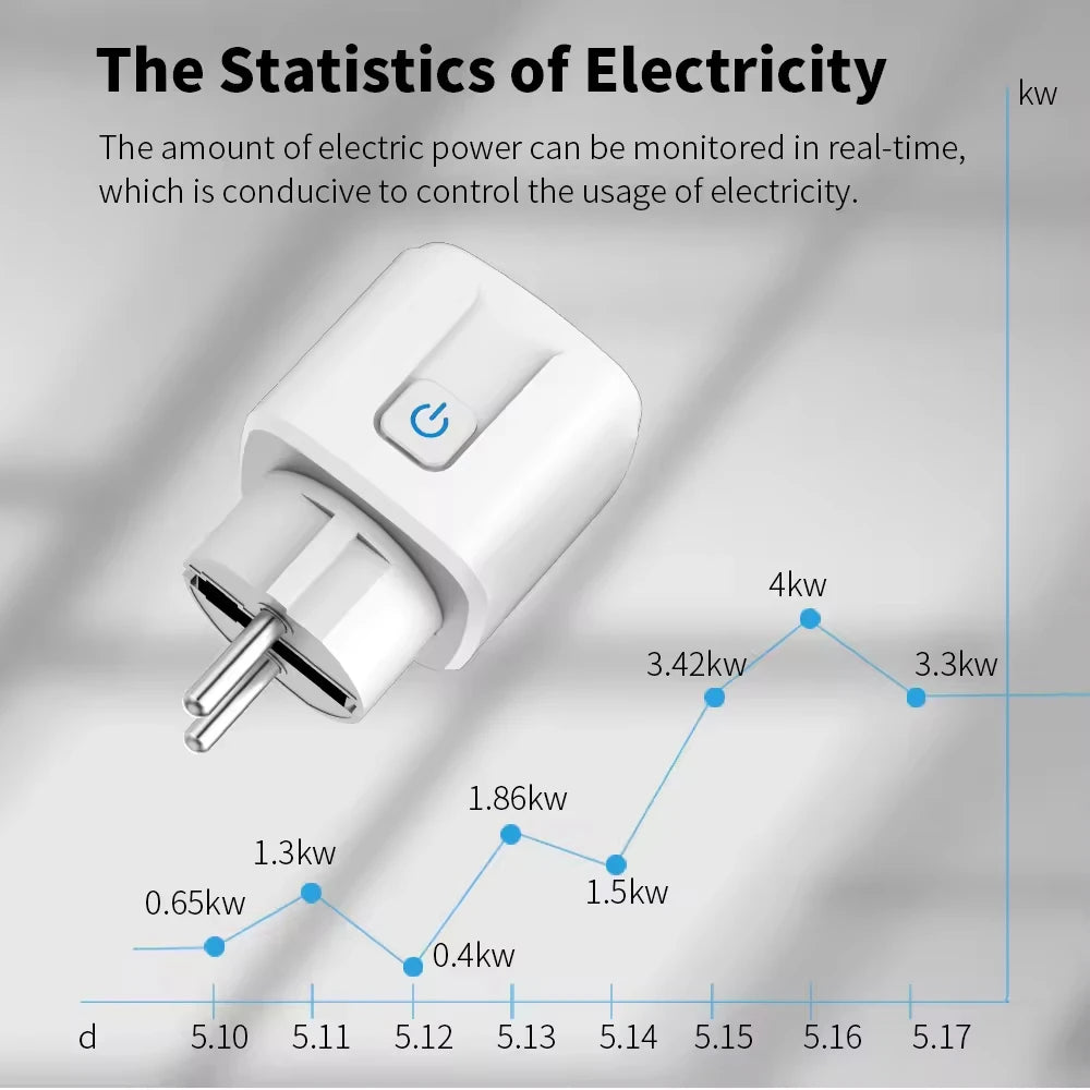 Tuya WiFi Smart Plug with Power Monitor