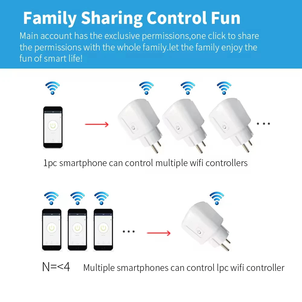 Tuya WiFi Smart Plug with Power Monitor