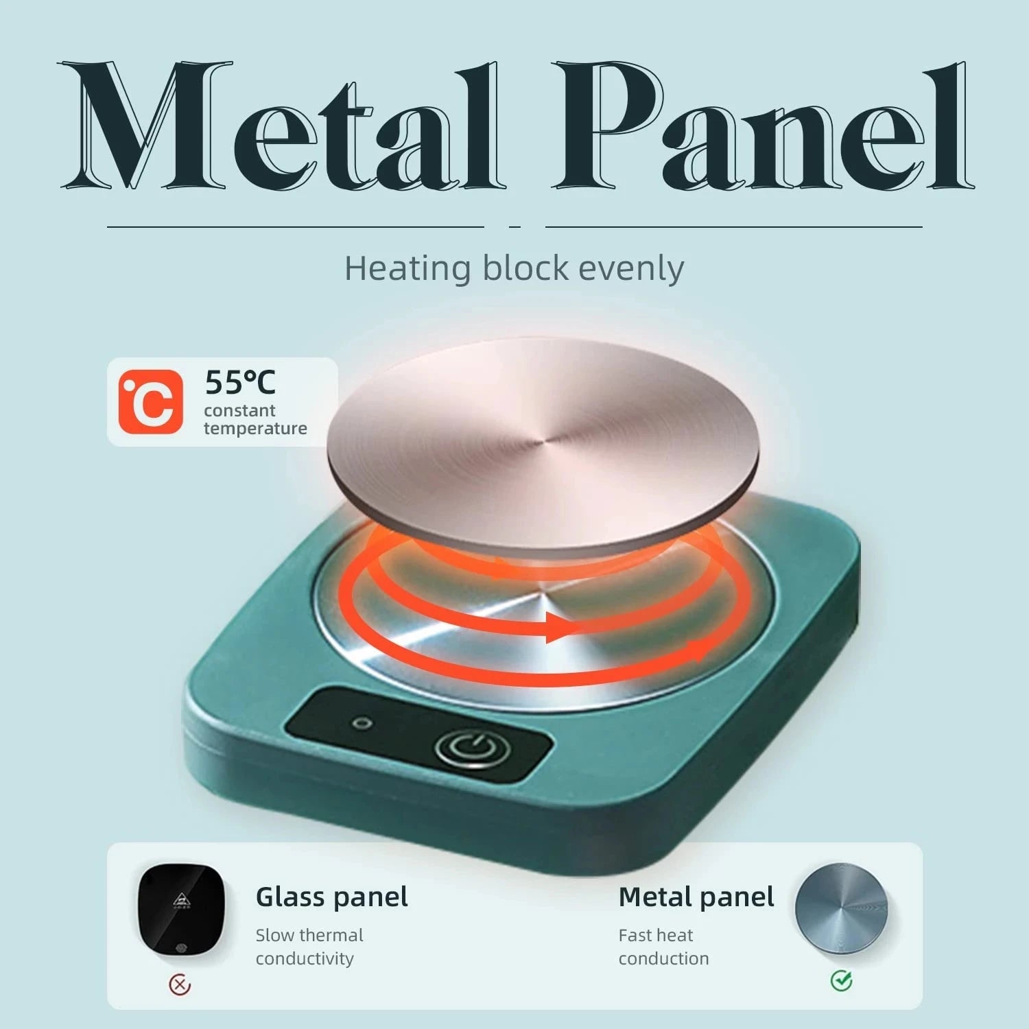 Electric Mug Warmer Heating Pad