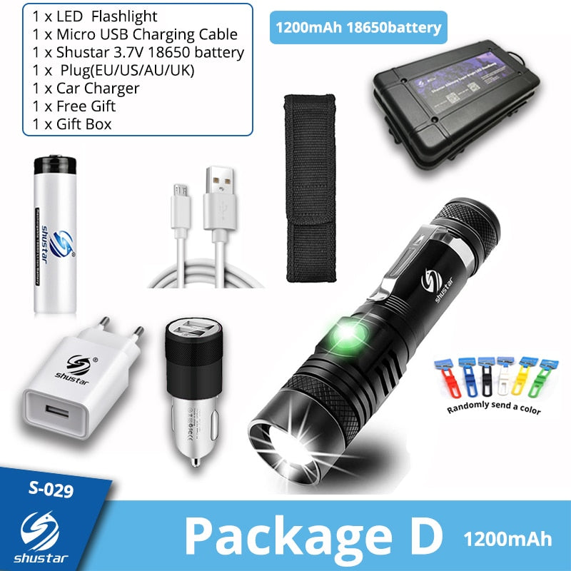 Ultra Flashlight Torch Zoomable