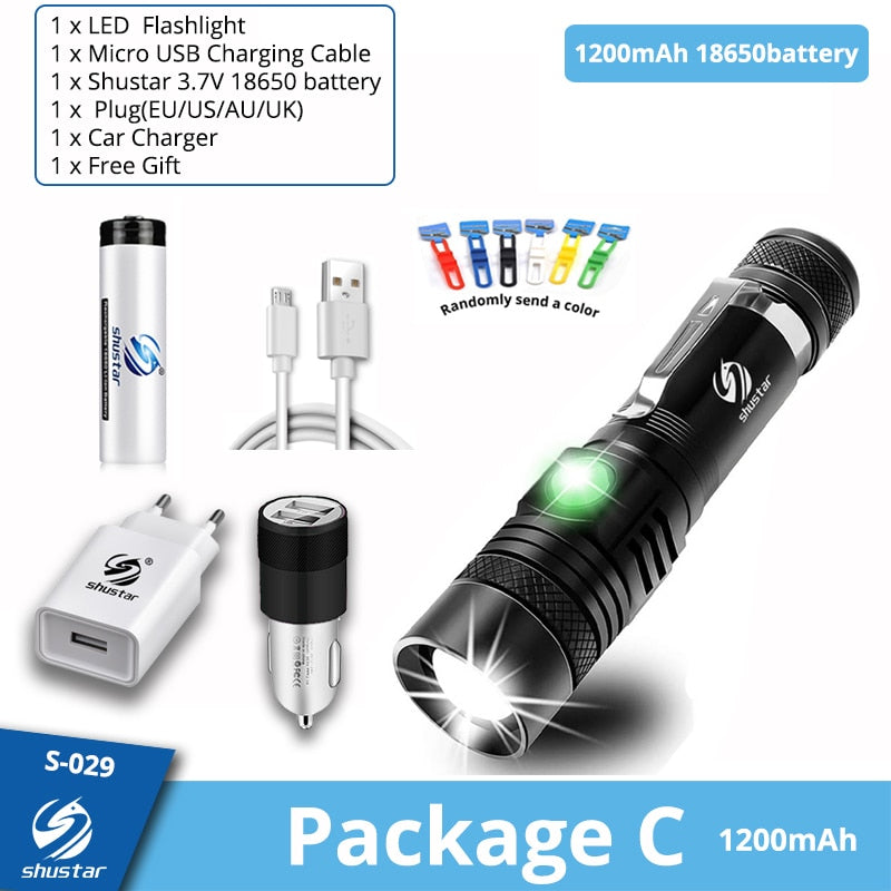 Ultra Flashlight Torch Zoomable