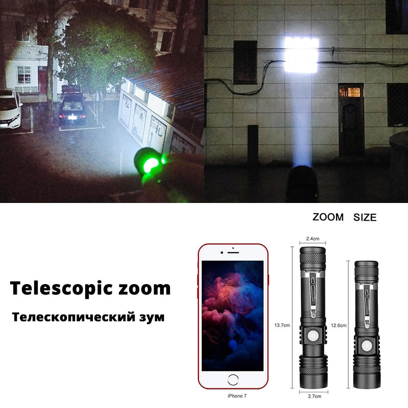 Ultra Flashlight Torch Zoomable